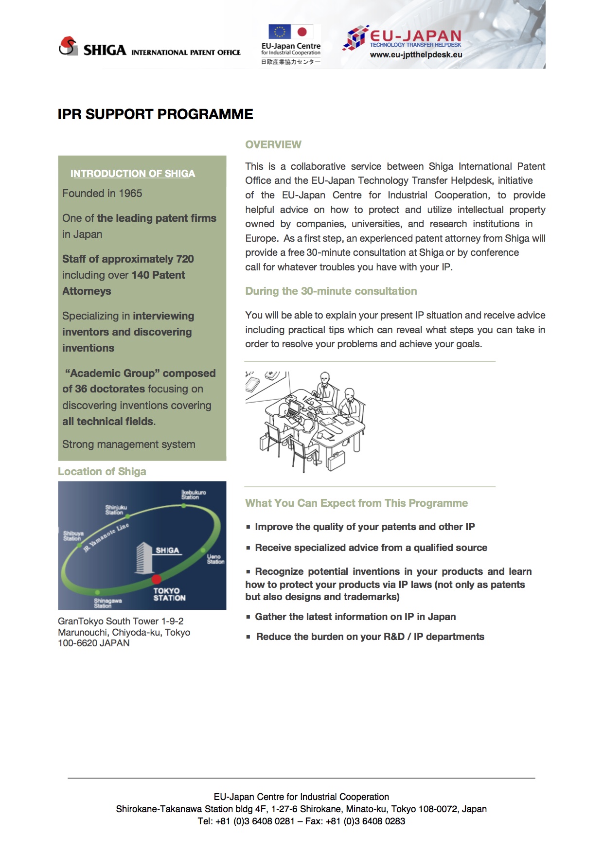 SHIGA IPR support